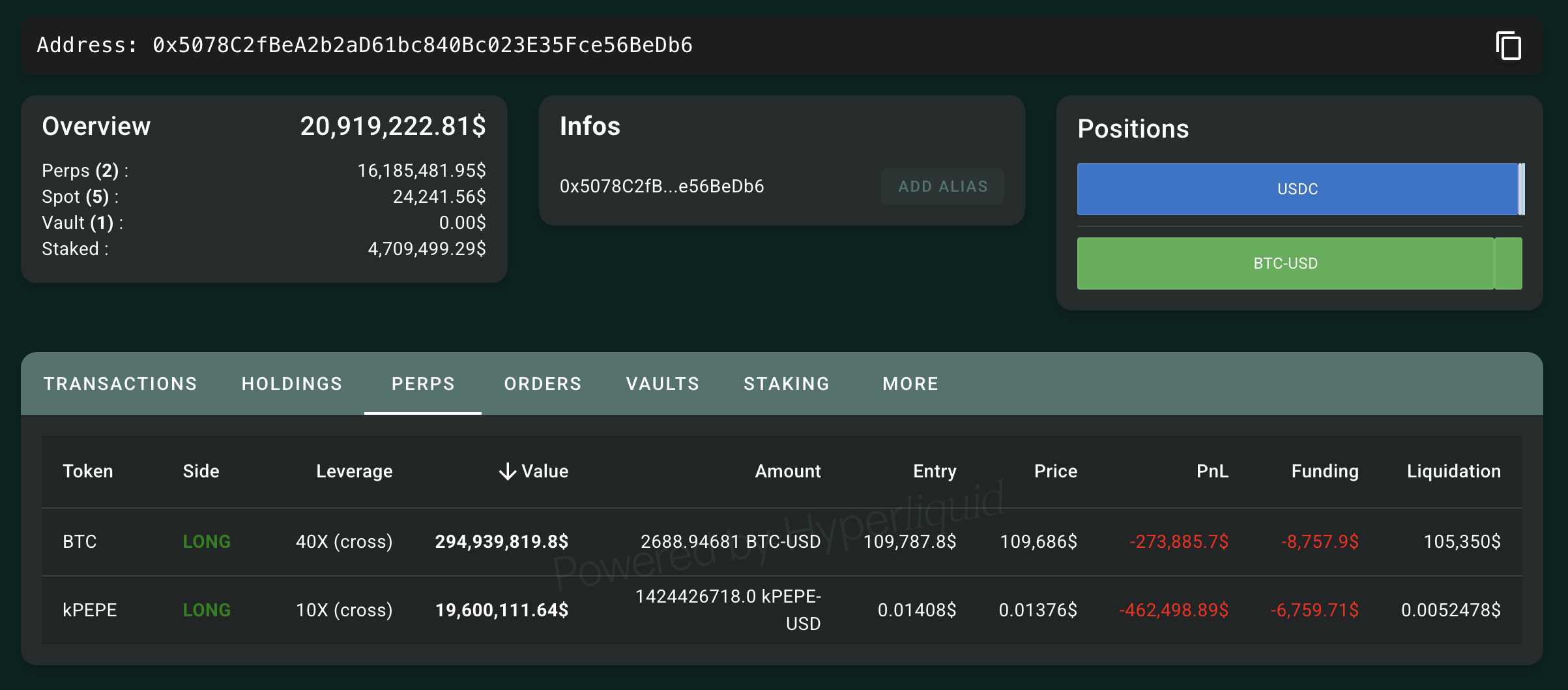Hyperliqid bitcoin pepe